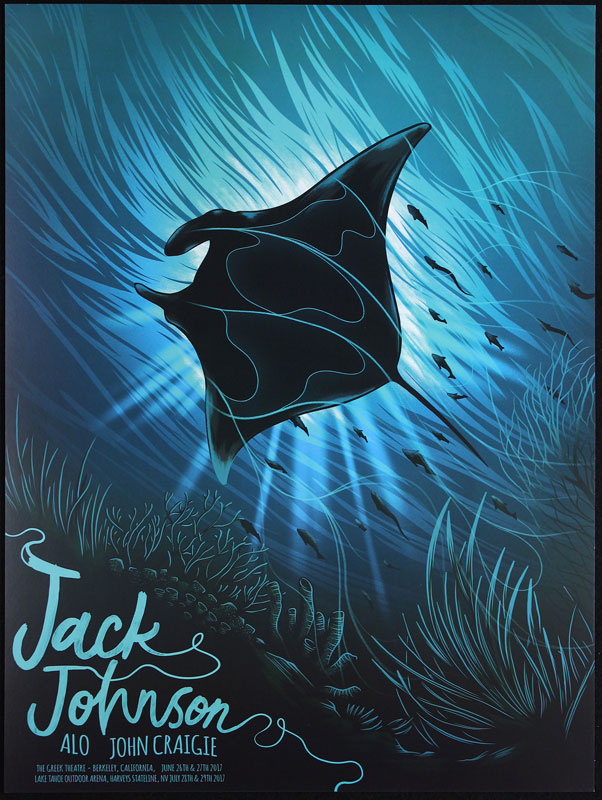 Arno Kiss Jack Johnson Poster